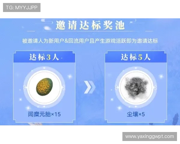 亚星娱乐棋牌积分奖励制度优惠丰富，激励玩家持续赢取更多福利