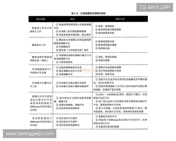亚星注册平台常见问题解答与故障排除指南帮助新手快速熟悉亚星注册流程解决注册中遇到的各类问题优化操作体验指南