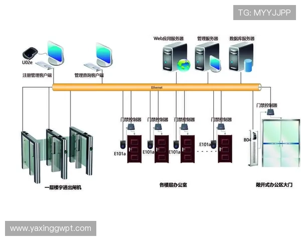 亚星管理网入口在哪,帮助新用户快速找到官方登录入口的实用指南