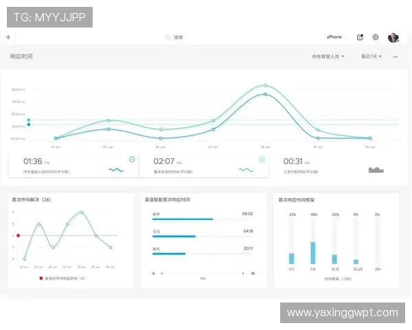 亚星娱乐网站app客服支持与反馈渠道，快速解决您的使用疑问与技术问题