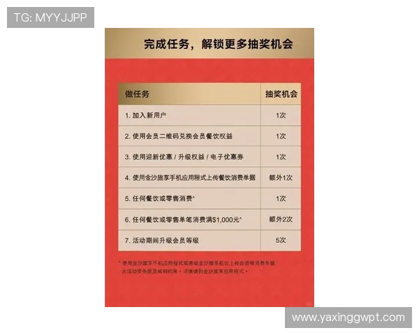 亚星现金最新优惠活动介绍助你把握每一次赚取额外奖励的机会